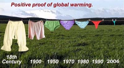 Climate change is pants